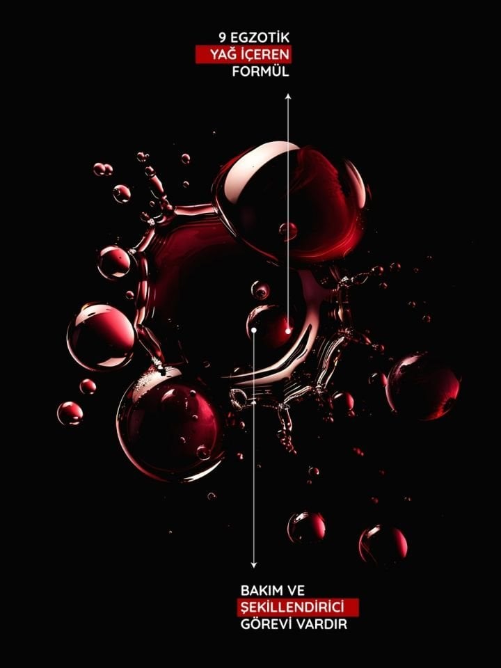 Right Now Styling Effects