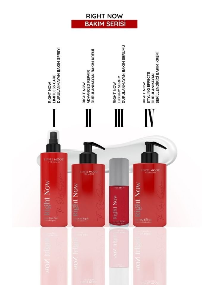 Right Now Luxury Serum