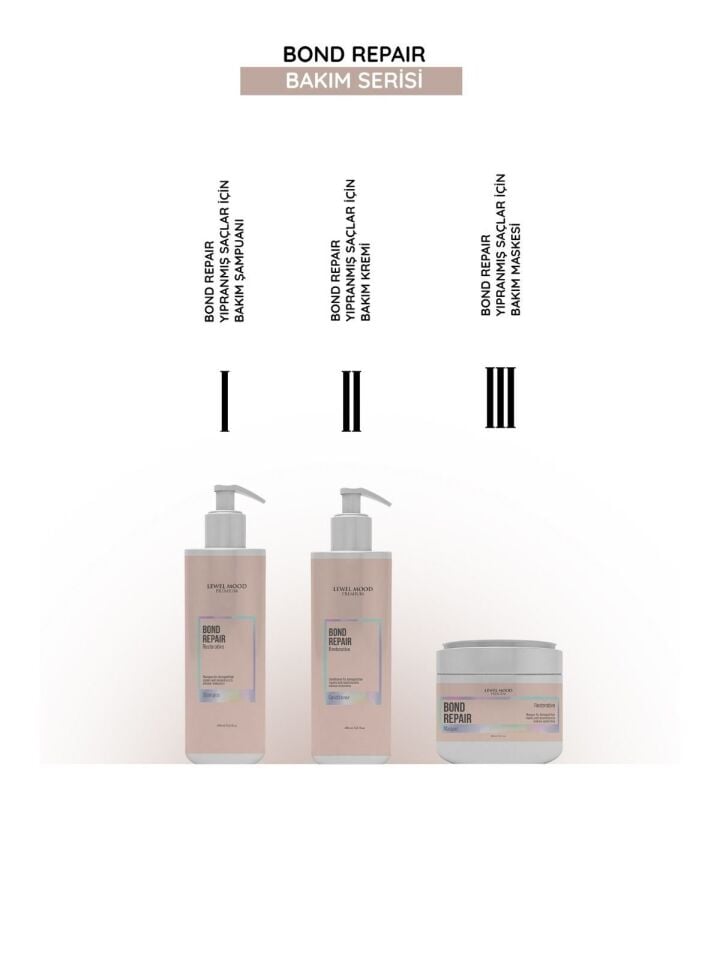 Bond Repair Yıpranmış Saçlar İçin Bakım Maskesi